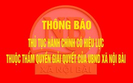 Thông báo số lượng, danh mục thủ tục hành chính có hiệu lực thuộc thẩm quyền giải quyết của UBND xã Nội Bài