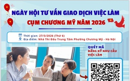 Ngày 27/3/2026 - Ngày hội tư vấn và giao dịch việc làm cụm Chương Mỹ năm 2026