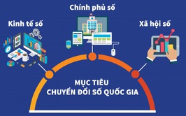 ĐỘT PHÁ CÔNG NGHỆ TRONG TUYÊN TRUYỀN BẦU CỬ TẠI PHƯỜNG LÁNG