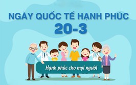 Ngày Quốc tế Hạnh phúc năm 2026: 