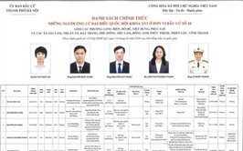 Tiểu sử những người ứng cử Đại biểu Quốc hội khóa XVI ở Đơn vị bầu cử số 10