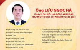 Đồng chí Lưu Ngọc Hà - Thành ủy viên, Bí thư Đảng ủy, Chủ tịch HĐND phường Thượng Cát nhiệm kỳ 2021-2026 ứng cử đại biểu HĐND Phường khóa II, nhiệm kỳ 2026-2031