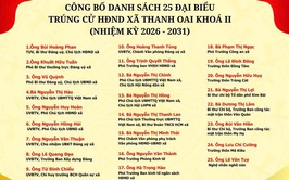 CÔNG BỐ DANH SÁCH NHỮNG NGƯỜI TRÚNG CỬ ĐẠI BIỂU HĐND XÃ THANH OAI KHÓA II, NHIỆM KỲ 2026 – 2031