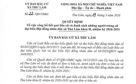 Ủy ban Bầu cử xã Thư Lâm Quyết định về việc công bố kết quả bầu cử và danh sách những người trúng cử đại biểu Hội đồng nhân dân xã Thư Lâm khóa II, nhiệm kỳ 2026-2031