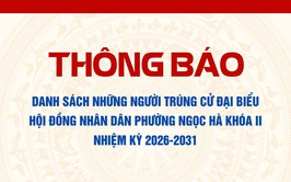 Danh sách những người trúng cử đại biểu HĐND phường Ngọc Hà khóa II, nhiệm kỳ 2026-2031