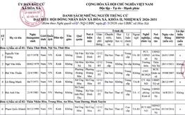 UBBC XÃ HÒA XÁ TRÂN TRỌNG GIỚI THIỆU DANH SÁCH 28 ĐẠI BIỂU TRÚNG CỬ HĐND XÃ HÒA XÁ KHÓA II, NHIỆM KỲ 2026 - 2031, TẠI 06 ĐƠN VỊ BẦU CỬ: