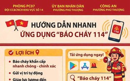 Tuyên truyền cài đặt ứng dụng “báo cháy 114” – chủ động bảo vệ an toàn cho mỗi gia đình