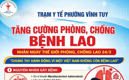 TRẠM Y TẾ PHƯỜNG VĨNH TUY
TĂNG CƯỜNG PHÒNG, CHỐNG BỆNH LAO NHÂN NGÀY 24/3
