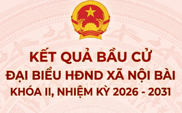 QUYẾT ĐỊNH CÔNG BỐ DANH SÁCH NHỮNG NGƯỜI TRÚNG CỬ ĐẠI BIỂU HĐND XÃ NỘI BÀI KHÓA II, NHIỆM KỲ 2026 - 2031