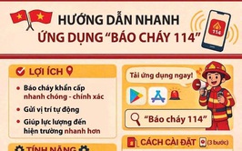 Cùng chung tay bảo vệ an toàn cho mỗi gia đình: Hãy cài đặt ứng dụng “Báo cháy 114” ngay hôm nay!