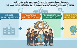 Hoài Đức đẩy mạnh công tác phổ cập giáo dục và xóa mù chữ năm 2026, bảo đảm đồng bộ, đúng lộ trình