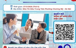 Ngày hội tư vấn và giao dịch việc làm cụm Chương Mỹ năm 2026