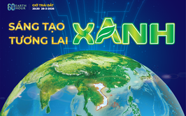 Ý nghĩa của Chiến dịch Giờ Trái đất năm 2026 và vai trò của cộng đồng trong sử dụng năng lượng tiết kiệm, hiệu quả
