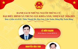 DANH SÁCH NHỮNG NGƯỜI TRÚNG CỬ ĐẠI BIỂU HĐND XÃ TRUNG GIÃ KHOÁ XXII
