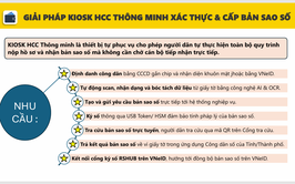 Hà Nội thí điểm mô hình hệ thống xác thực và cấp bản sao số tài liệu điện tử