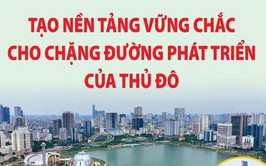 TẠO NỀN TẢNG VỮNG CHẮC CHO CHẶNG ĐƯỜNG PHÁT TRIỂN CỦA THỦ ĐÔ