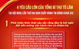 4 YÊU CẦU CỦA TỔNG BÍ THƯ TÔ LÂM TẠI HỘI NGHỊ LẦN THỨ HAI BAN CHẤP HÀNH TRUNG ƯƠNG ĐẢNG KHÓA XIV