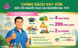 Ngân hàng chính sách xã hội triển khai chương trình tín dụng đối với người sau cai nghiện ma túy