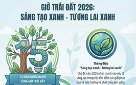Chiến dịch Giờ Trái đất 2026: Sáng tạo xanh - Tương lai xanh