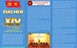 ĐẠI HỘI XIV CỦA ĐẢNG - ĐOÀN KẾT, DÂN CHỦ, KỶ CƯƠNG, ĐỘT PHÁ, PHÁT TRIỂN