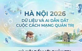 Hà Nội bứt phá quản trị bằng dữ liệu và AI
