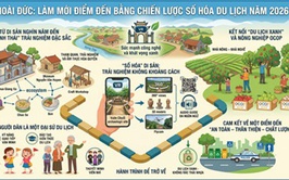 Hoài Đức: Làm mới điểm đến bằng chiến lược số hóa du lịch năm 2026