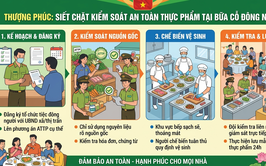 Thượng Phúc siết chặt kiểm soát an toàn thực phẩm tại bữa cỗ đông người năm 2026
