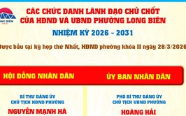 Các chức danh lãnh đạo chủ chốt của HĐND và UBND phường Long Biên nhiệm kỳ 2026 - 2031