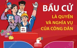 Quyền bầu cử và những thành tựu xây dựng Nhà nước pháp quyền xã hội chủ nghĩa Việt Nam của Nhân dân, do Nhân dân, vì Nhân dân