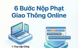 Hình thức nộp phạt giao thông online