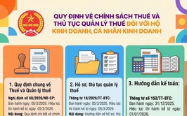 Quy định về chính sách thuế và quản lý thuế đối với hộ kinh doanh và cá nhân kinh doanh