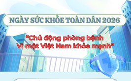 Ngày Sức khỏe toàn dân 2026:
  Chủ động phòng bệnh - Vì một Việt Nam khỏe mạnh