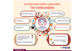 Các biện pháp phòng chống bệnh tay chân miệng