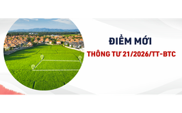 Những điểm mới của thông tư 21/2026/TT-BTC ngày 17/3/2026 của Bộ tài chính về miễn, giảm tiền thuê đất, thuê mặt nước