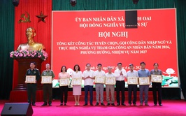 Thanh Oai tổng kết công tác tuyển chọn, gọi công dân nhập ngũ và nghĩa vụ tham gia công an nhân dân năm 2026