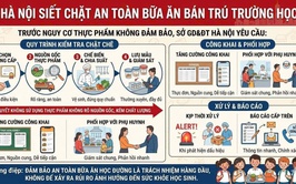  HÀ NỘI SIẾT CHẶT AN TOÀN BỮA ĂN BÁN TRÚ TRƯỜNG HỌC