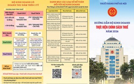 Một số điểm mới về chính sách Thuế và quản lý Thuế đối với hộ kinh doanh, cá nhân kinh doanh