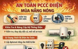 Thượng Phúc khuyến cáo phòng ngừa cháy, nổ do sử dụng điện trong mùa nắng nóng