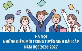 NHỮNG ĐIỂM MỚI TRONG TUYỂN SINH ĐẦU CẤP NĂM HỌC 2026-2027 TẠI HÀ NỘI