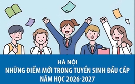Những điểm mới trong tuyển sinh đầu cấp năm học 2026-2027 tại Hà Nội
