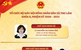 TỔ CHỨC BỘ MÁY HỘI ĐỒNG NHÂN DÂN XÃ THƯ LÂM KHÓA II, NHIỆM KỲ 2026-2031