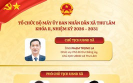 TỔ CHỨC BỘ MÁY ỦY BAN NHÂN DÂN XÃ THƯ LÂM KHÓA II, NHIỆM KỲ 2026-2031