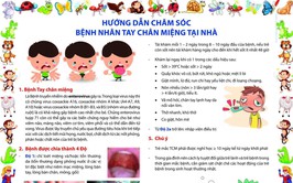 HƯỚNG DẪN PHÒNG VÀ CHĂM SÓC TRẺ MẮC BỆNH TAY CHÂN MIỆNG