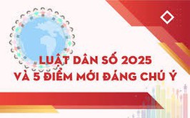 Luật Dân Số 2025 với những điểm mới nổi bật