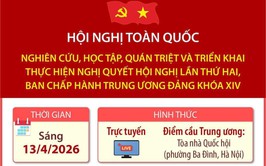 PHƯỜNG BA ĐÌNH NGHIÊM TÚC TỔ CHỨC QUÁN TRIỆT NGHỊ QUYẾT HỘI NGHỊ TRUNG ƯƠNG 2 KHÓA XIV – TẠO THỐNG NHẤT NHẬN THỨC, HÀNH ĐỘNG TRONG TOÀN ĐẢNG BỘ