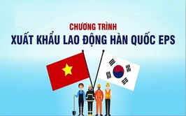 Tuyển chọn người lao động tại Hàn Quốc theo Chương trình EPS năm 2026
