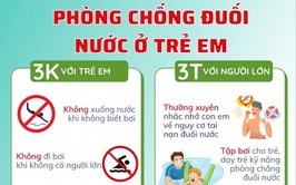 Thanh Oai đẩy mạnh công tác phòng, chống đuối nước ở trẻ em
