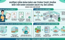 Các tiêu chí đảm bảo an toàn thực phẩm đối với kinh doanh dịch vụ ăn uống
