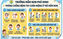 Các trường học trên địa bàn xã Phú Xuyên chủ động phòng, chống dịch bệnh tay chân miệng, xây dựng môi trường học đường an toàn