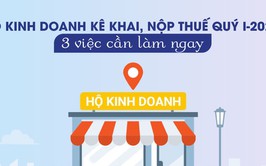 Hộ kinh doanh kê khai, nộp thuế quý I-2026: 3 việc cần làm ngay